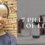 7 Powerful Well-Being Strategies for a Balanced and Successful Year.