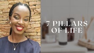 7 Powerful Well-Being Strategies for a Balanced and Successful Year.