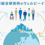 三菱総合研究所（MRI）版 ウェルビーイング指標