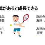第2回ウェルビーイング甲子園  東京都市大学付属中学校プレゼン