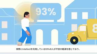 24時間365日のウェルビーイングパートナー「 Intellect（インテレクト）」