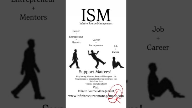 Infinite Source Management is about Wellbeing & Being Well connected! How to get yourself going