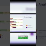 Stress Analysis: How Life Wave Patches Improve Wellbeing