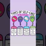 Understanding the four types of self-care#selfcare #wellbeing #mentalhealth
