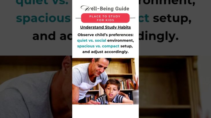 Well-Being Guide and Tips 031 #studyroom #education #childcare