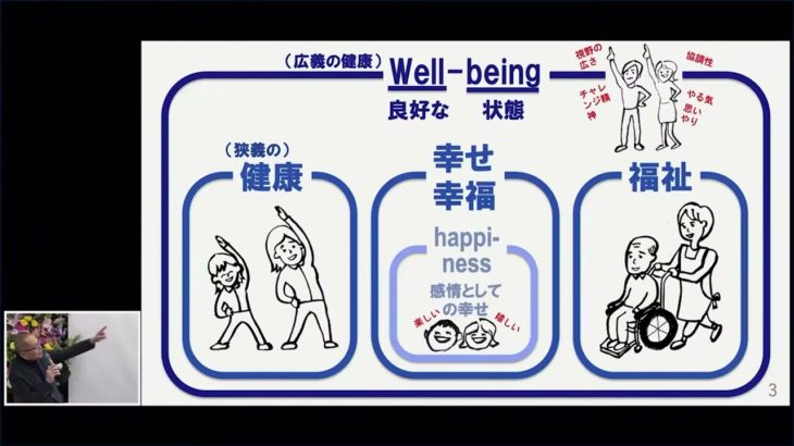 ウェルビーイング〜幸せに働き、幸せに生きるために〜