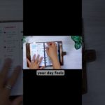 3 Daily Prompts to Boost Your Productivity and Well-being | Click Related Video for More Info