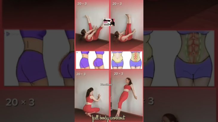 Unhappy with your body Change it,#womenfitness #weightloss #wellbeing #exerciseisfun #fitnessmantram