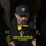 What do you guys think? 🤔#mentalhealth #wellbeing #depression #society