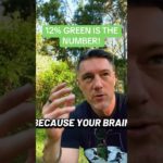 12% Green coverage in the workspace for output, psych and physical wellbeing is the number! #offices