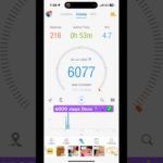 6000 steps Day4 #walking #wellness #wellbeing #mental health #mentalhealthawareness