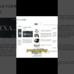 Revolutionizing Well-Being with Hexa Flow Sync 🌟7