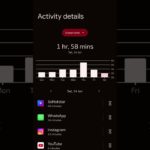 wellbeing sachchai😭#trending #explore #shorts #digitalart#viral #youtubeshorts