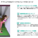 「貯筋トレ」AIトレーナー機能を法人向けに提供 ウェルビーイングEXPO事前セミナー