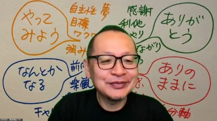 20230520日本の教育とウェルビーイングの未来を考えるシンポジウム