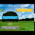 【アーカイブ】武蔵野大学大学院 ウェルビーイング研究科 オンライン説明会 ～ウェルビーイング研究を熱く語る～【2025年8月16日】