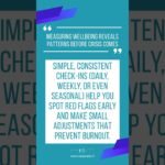 Wellbeing for Coaches