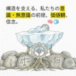 システミック・ウェルビーイング1