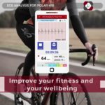 ECG Analysis For Polar H10.