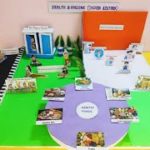 Health & Hygiene model for school project | Health & Wellbeing project | Health & Cleanliness model