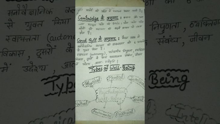 @PSYCHOLOGICAL WELL-BEING NOTES📝🥵