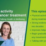 Physical activity during cancer treatment – Episode 117 HSE Talking Health & Wellbeing Podcast