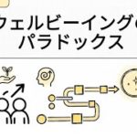 ウェルビーイングのパラドックス by パーソル総合研究所