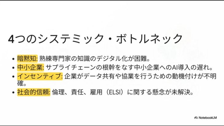 ♭0908-2：📼システミック・ウェルビーイングとAI