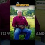 A Surprising Shift in Spending Habits #Wellbeing #PublicHealth #Nutrition