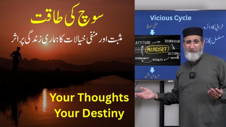 How Your Thoughts Shape Your Destiny