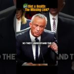 Linking Diet and Long-Term Health #PublicHealth #Nutrition #Wellbeing