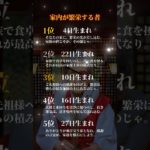 白蛇神様降ろしによって判明した順位じゃい。#shorts  #占い #ランキング #スピリチュアル #霊視