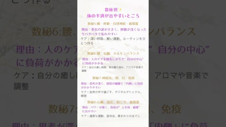数秘別✨体の弱いところ#数秘術 #占い #スピリチュアル #癒し #健康管理