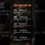 神降ろしによって判明した順位じゃ。 #占い #ランキング #スピリチュアル #霊視