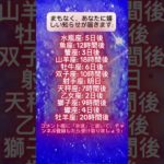 #週間占い #運勢 #占星術 #スピリチュアル #ホロスコープ #開運 #運気アップ #星占い #あなたへのメッセージ  #星座 #星座占い