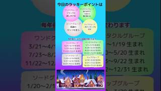 恋愛占い✨️毎日タロット♡  #スピリチュアル #恋占い #タロット占い