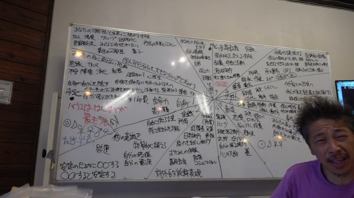 スピリチュアル、カルマ、目に見えないもの、人生の障害をホロスコープから検知する、１２ハウス