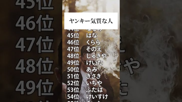 【名前占い】ヤンキー気質な人ランキングTOP100 #占い  #スピリチュアル #名前占い