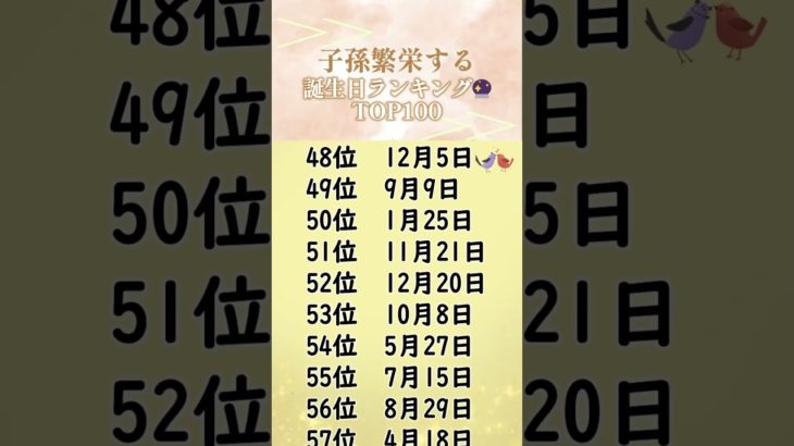 子孫繁栄する誕生日ランキング🔮　#占い #占う #誕生日占い #スピリチュアル #うらない #子ども