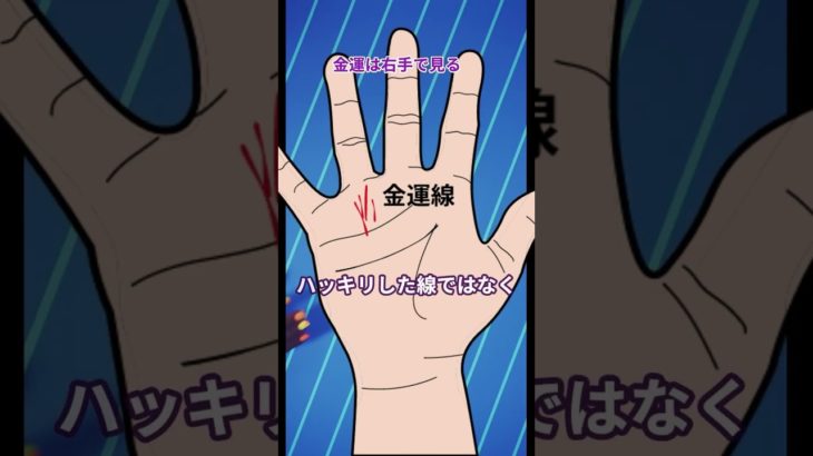 お金に困らない手相#雑学 #スピリチュアル #占い #豆知識 #手相#金運