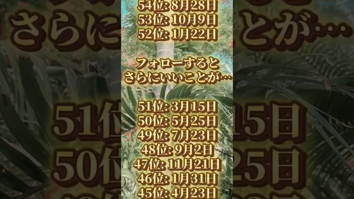 あなたは何位だった？ #piano #ピアノ #music #cover #bgm #スピリチュアル #占い #運気を上げる #運気 #金運