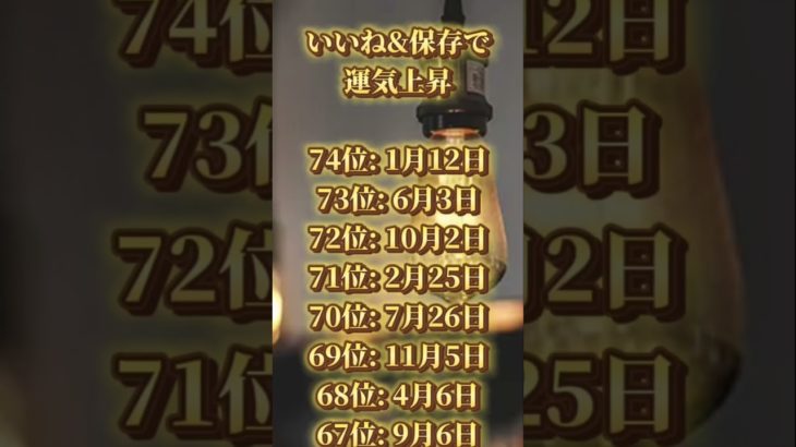 あなたは何位だった？ #piano #ピアノ #music #cover #bgm #スピリチュアル #占い #運気を上げる #開運 #運気