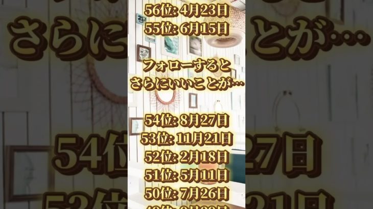 あなたは何位だった？ #piano #ピアノ #music #cover #bgm #スピリチュアル #占い #運気を上げる #開運 #運気