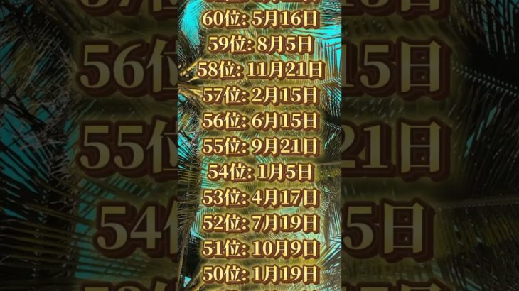 あなたは何位だった？ #piano #ピアノ #music #cover #bgm #スピリチュアル #音楽 #名言 #占い #開運音楽