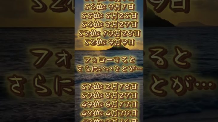 あなたは何位だった？ #piano #ピアノ #music #cover #bgm #スピリチュアル #占い #運気を上げる #名言 #運気