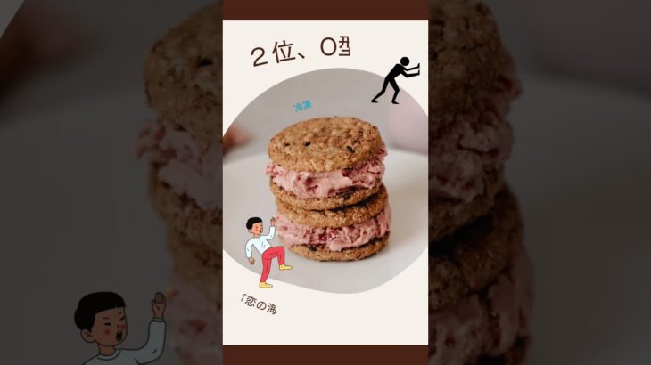 血液型占い　ランキング　9/27　#占い #スピリチュアル #雑学 #運命学