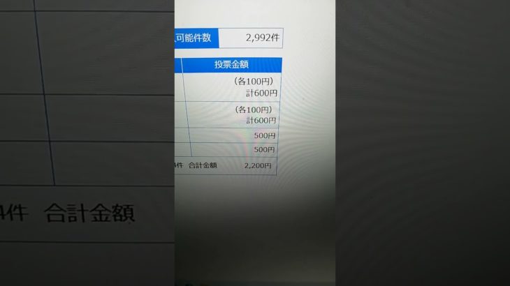 しながわウェルビーイング賞 買い目