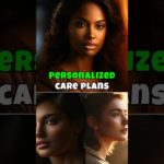 Mindful Medicine: Crafting a Path to Individual Well-being