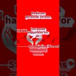 Scientific Proof: Kindness Boosts Well-being