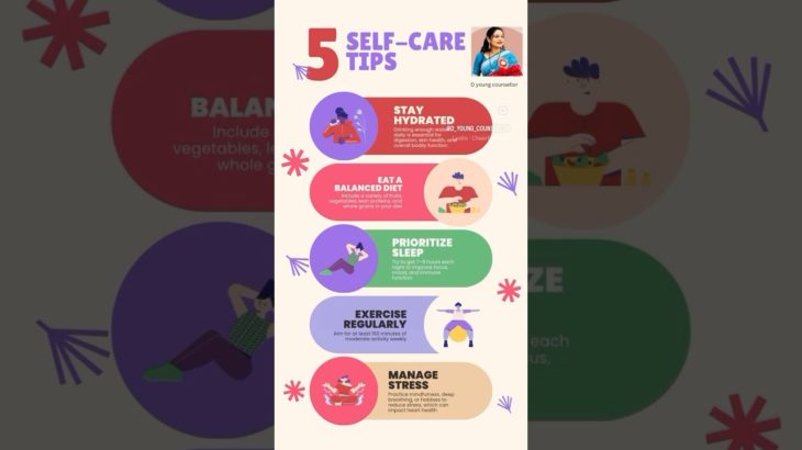 Your well-being is your responsibility — own it!@dyoungcounsellor | DYC”#SelfCareGoals
